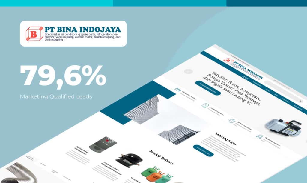 Hasil Ads Bina Indojaya 79,6% MQL